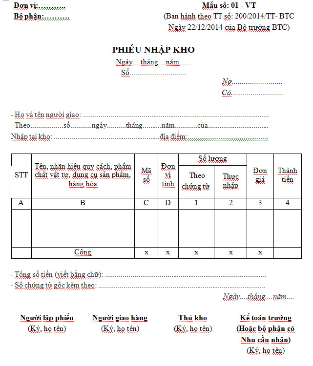 Mẫu phiếu nhập kho- Mẫu số: 01-VT
