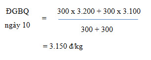 Hàng tồn kho và các phương pháp tính giá trị hàng tồn kho - ảnh 3