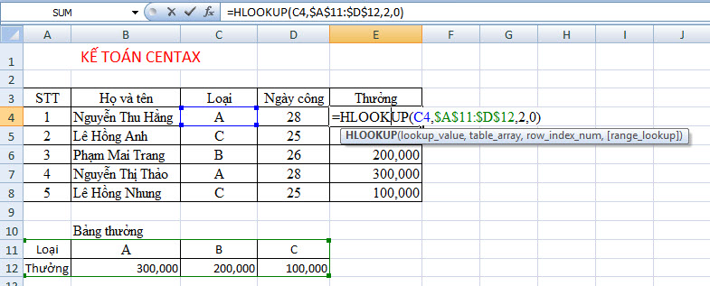 Cách sử dụng Hàm HLOOKUP trong kế toán Excel_2