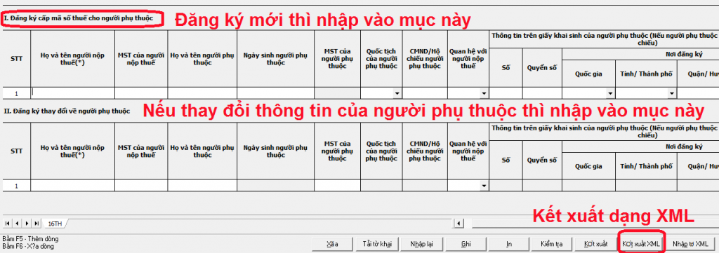 thu tuc dang ky nguoi phu thuoc giam tru gia canh