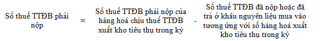 Thông tư 05/2012/TT-BTC - Hướng dẫn về luật thuế tiêu thụ đặc biệt-ảnh9