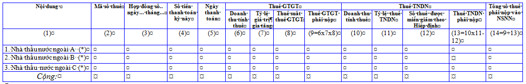 Mẫu số 01/NTNN tờ khai thuế nhà thầu nước ngoài