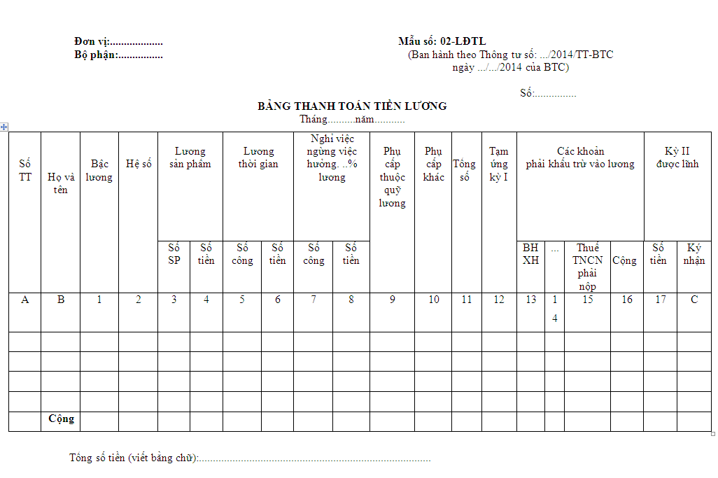Bang-thanh-toan-tien-luong-mau-so-02-LĐTL-TT200-2014-TT-BTC