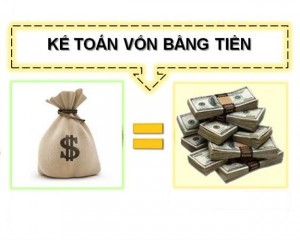 Nguyen tac ke toan von bang tien theo Thong tu 200/2014/TT-BTC - anh chinh