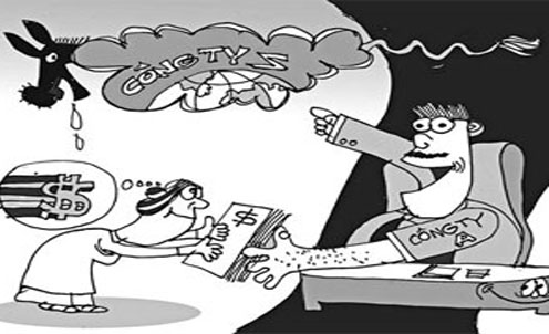 Quy trình tạm ứng