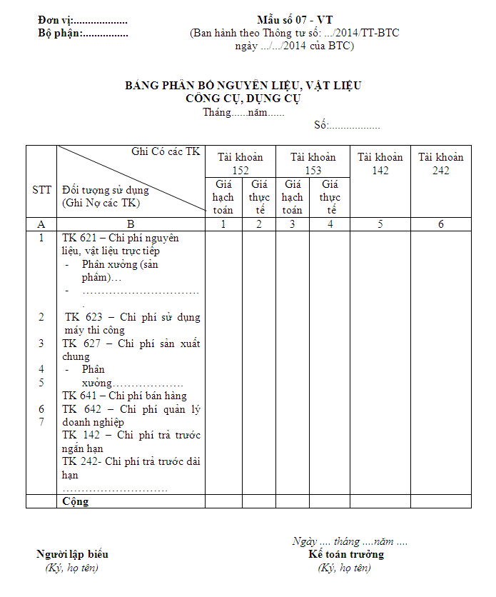bang-phan-bo-NVL-CCDC-mau-so-07-VT-TT-200-2014-TT-BTC