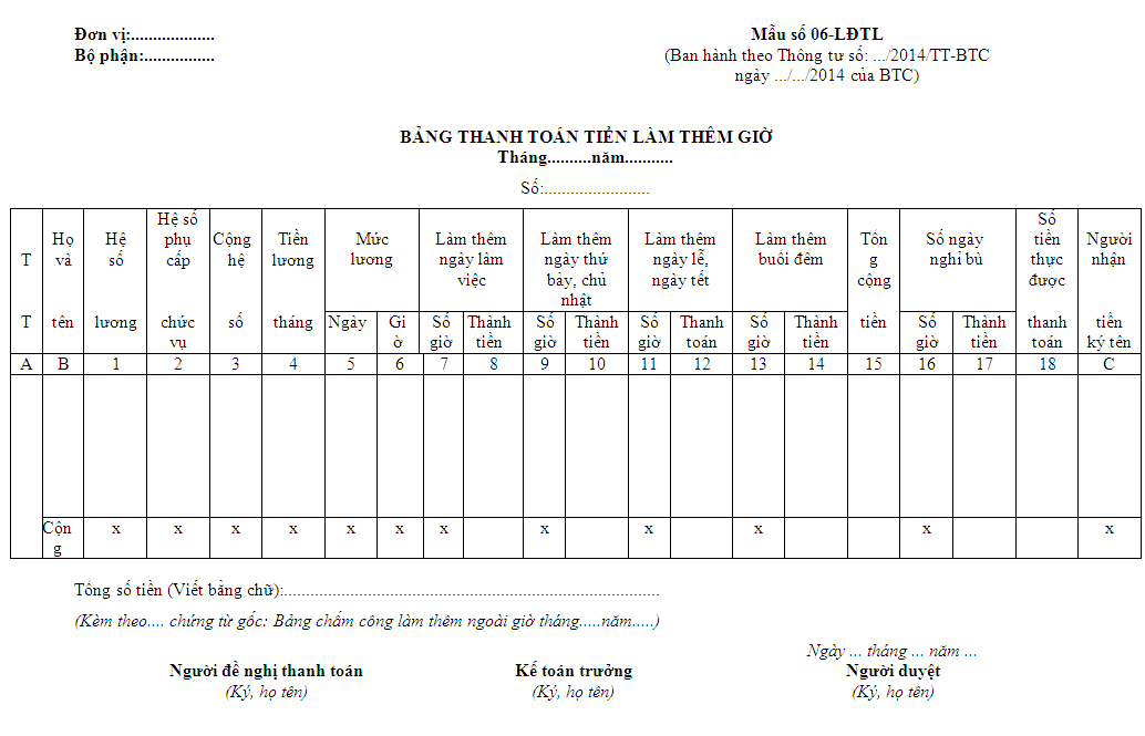 bang-thanh-toan-tien-lam-them-gio-mau-so-06-LĐTL-TT200-2014-TT-BTC