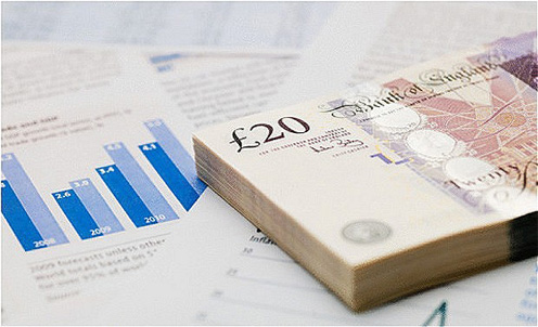 Hướng dẫn lập và trình bầy bảng cân đối kế toán năm theo Thông tư 200/2014/TT-BTC