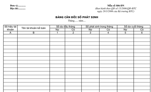 Hướng dẫn lập bảng Cân đối số phát sinh trên Excel