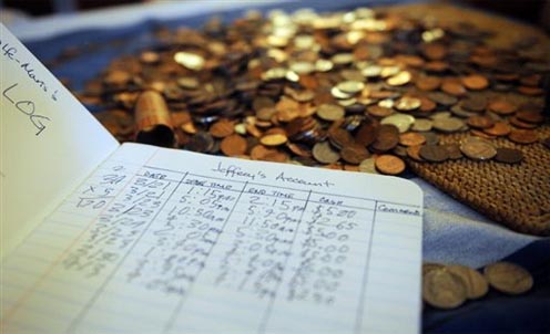 Quy định về sổ kế toán theo Luật kế toán 2015