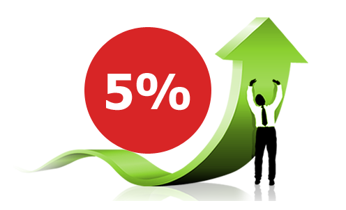 Những đối tượng được tăng lương từ 1/5/2016