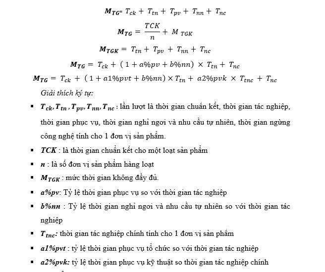 Cac phuong phap dinh muc lao dong chi tiet - anh 1