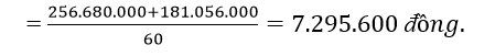 Cach tinh muc luong binh quan thang dong bao hiem xa hoi de tinh luong huu, tro cap mot lan - anh 5