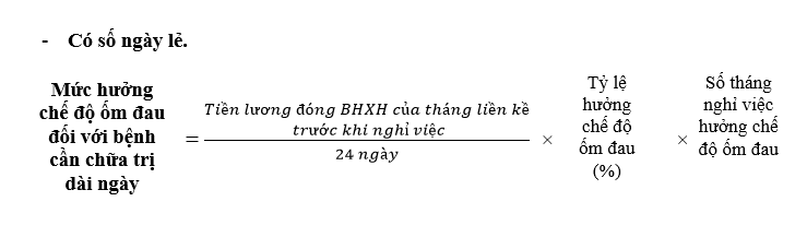 Che do om dau - anh 2