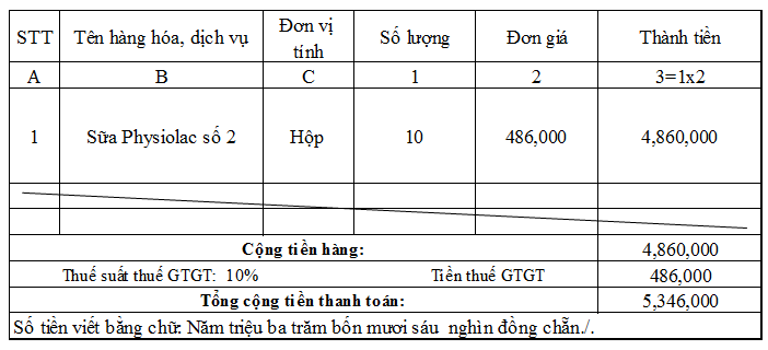 Hoi Dap 34 - anh 1