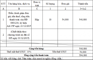 TH3: Cách viết hóa đơn ngày 27/12/2015