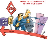 chi-phi-phai-tra-_-ke-toan-thue-centax