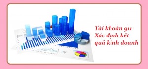 Kế toán xác định kết quả kinh doanh _ Kế toán thuế Centax