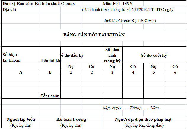 Bảng cân đối tải khoản _ kế toán thuế Centax