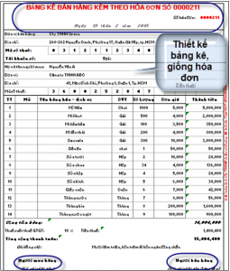 Bảng kê bán hàng hóa dịch vụ kèm hóa đơn _ Kế toán thuế Centax
