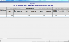 Hướng dẫn lập phụ lục thuế TNDN đã nộp ở nước ngoài được trừ trong kỳ tính thuế – Mẫu số 03-4/TNDN.