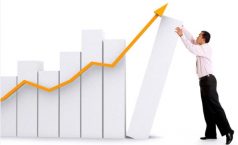 Sơ đồ kế toán doanh thu bán hàng hóa và cung cấp dịch vụ theo Thông tư 200/2014/TT-BTC