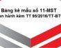 Bảng kê mẫu số 11-MST (ban hành kèm TT 95/2016/TT-BTC)