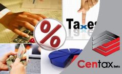 Các khoản thu nhập chịu thuế thu nhập doanh nghiệp