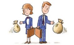 Mẫu quy chế lương thưởng cho người lao động trong công ty