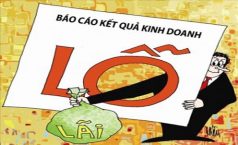 Cách lập bảng phụ lục chuyển lỗ thuế thu nhập doanh nghiệp