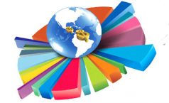 Danh mục ngành nghề tính thuế GTGT theo tỷ lệ % trên doanh thu