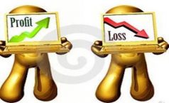 Doanh nghiệp được phép lỗ trong bao nhiêu năm?