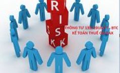 Sơ đồ kế toán thanh lý, nhượng bán khoản đầu tư vào công ty liên kết theo Thông tư 133 – TK 2281.