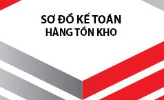 Sơ đồ kế toán hàng tồn kho theo Thông tư 200/2014/TT-BTC