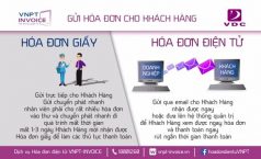 Gia hạn thí điểm sử dụng hóa đơn điện tử.