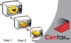 Sự khác nhau giữa hao mòn và khấu hao tài sản cố định