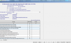 Hướng dẫn lập tờ khai quyết toán thuế thu nhập doanh nghiệp mẫu 03/TNDN (Phần 3)
