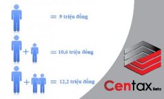 Thủ tục đăng ký người phụ thuộc