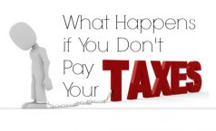 Những quy định chi tiết về xử phạt vi phạm hành chính về thuế theo Thông tư 166/2013/TT-BTC