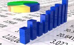 Những sai sót mà kế toán thường gặp khi quyết toán thuế