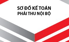 Sơ đồ kế toán phải thu nội bộ theo Thông tư 200/2014/TT-BTC
