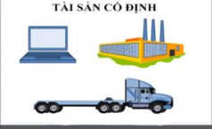 Cách phân loại Tài sản cố định hữu hình mới nhất từ năm 2016.