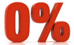 Điều kiện Công ty xuất hóa đơn thuế xuất 0%