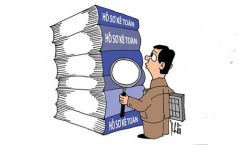 Quy trình kiểm toán nội bộ