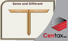 So sánh các cặp phương pháp tính giá thành sản phẩm