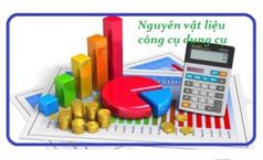 Sơ đồ kế toán tổng hợp nguyên liệu, vật liệu theo phương pháp kiểm kê định kỳ theo Thông tư 200/2014/TT-BTC