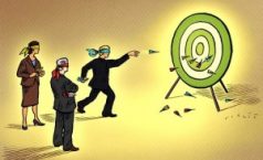 Sơ đồ kế toán các khoản đầu tư khác theo Thông tư 200/2014/TT-BTC