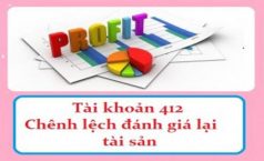 Sơ đồ kế toán chênh lệch đánh giá lại tài sản theo Thông tư 200/2014/TT-BTC