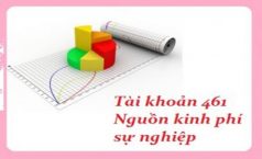 Sơ đồ kế toán nguồn kinh phí sự nghiệp theo Thông tư 200/2014/TT-BTC