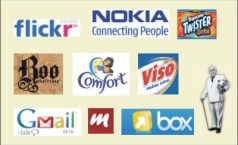 Sơ đồ kế toán TSCĐ vô hình được tài trợ, biếu tặng theo Thông tư 133.